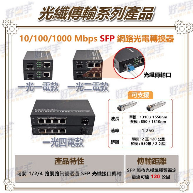 FS-10XE-SFP系列 SFP光電轉換器 性能穩定、相容性高, 1個, 一光二電款, 一光二電款