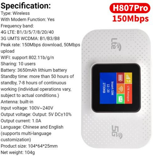 라우터 4G LTE 무선 휴대용 SIM 카드 슬롯 미니 야외 핫스팟 모바일 와이파이 차량용 포켓, 3)White