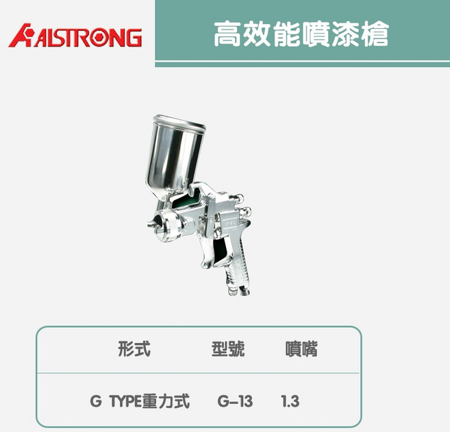 迷你型不鏽鋼噴漆槍 R-04/G-08/G-13/S-13/S-20/FL/G-3/FL/G-15, 1個, 高效能噴漆槍G-13