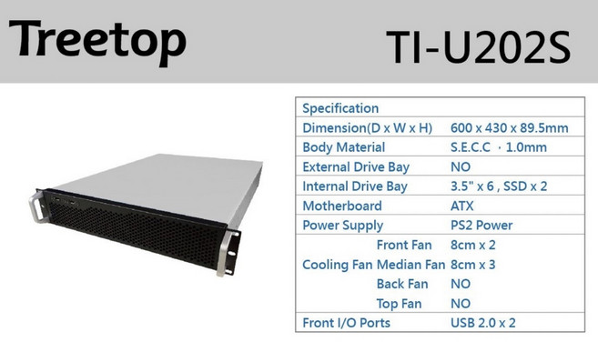 小白的生活工場*Treetop 樹昌 TI-U202S 2U 工業電腦機殼