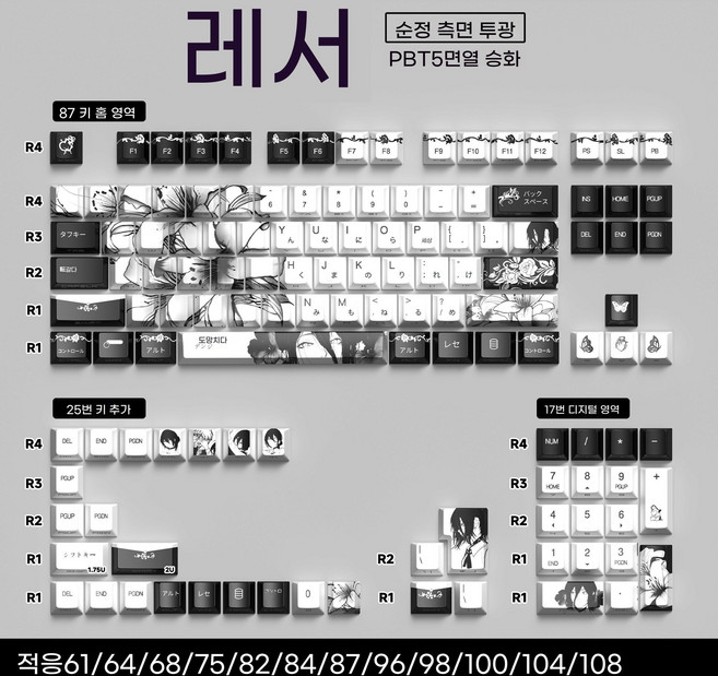 Mexholin캐주얼 체리 어승화 키캡 60HE Wooting 키보드 PBTMexholin, 플러그 74 키 61/68에만, 플러그 74 키 61/68에만