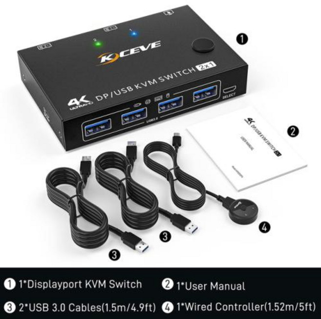 DP KVM 스위치 제어 듀얼 모니터 EDID 확장 디스플레이 USB 스위처 어댑터 PC 노트북 공유 프린터 마우스 키보드 2 in 1 Out, 1) Black, 1개