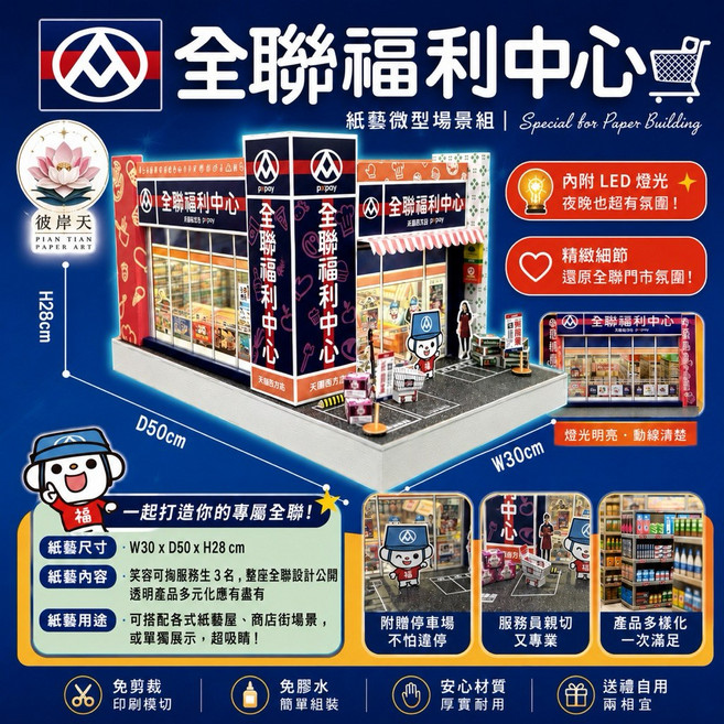 紙紮生活用品系列 全聯福利中心 模型場景組