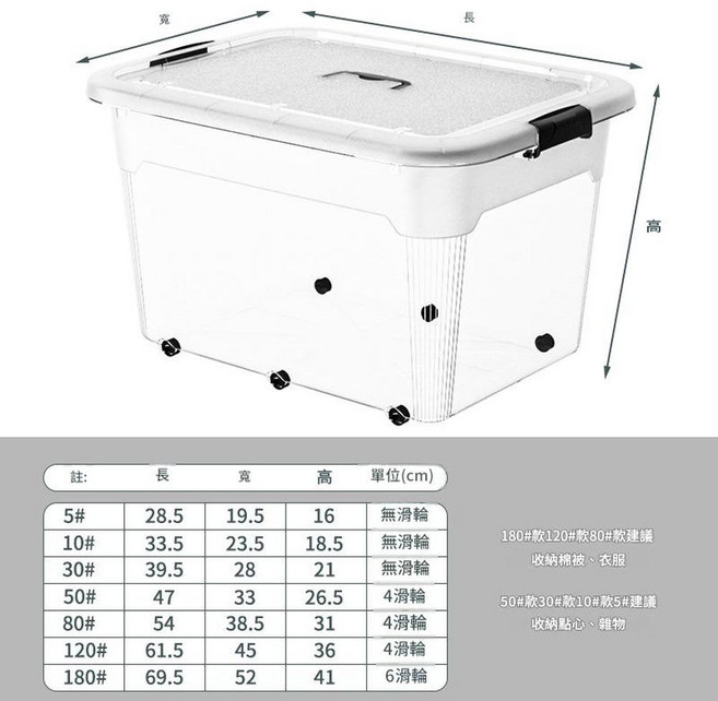 家用透明收納箱 附滑輪選項, 白色 120 61.5*45*36cm 12個 件, 1套