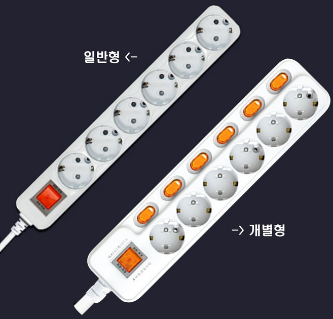 멀티코드 일반형 6구1.5M 3M 5M 멀티탭, 1.5m, 흰색, 1개