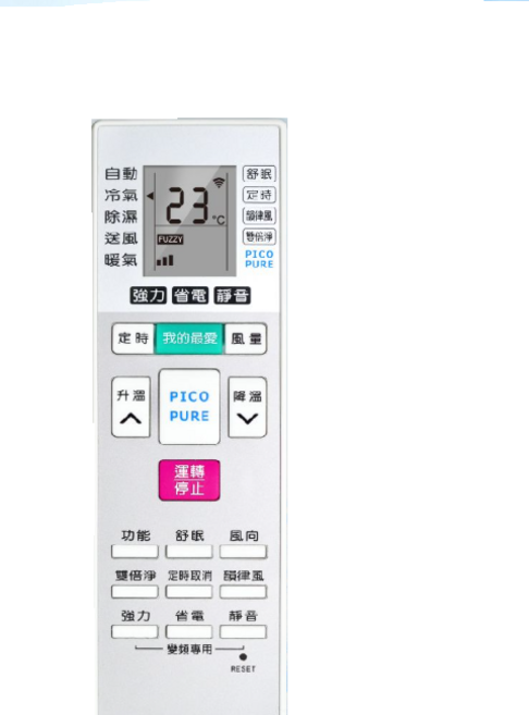 聲寶 冷氣機 遙控器 AI-S2, 1個, SAMPO 聲寶/禾聯/萬士益/良峰/ 國品/夏普 AI-S2