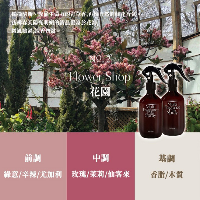 hetras Multi Fragrance Life Spray 香氛噴霧, 1件
