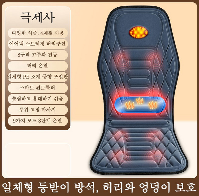 Aiiyya 차량용 프리미엄 온열 안마 시트커버 차량용 가정용 다용도 안마 시트커버 방석 자동차 마사지 쿠션 차량용안마기시트 차량안마의자 자동 전동 의자 전신 마사지 안마기, 1개, 뽀글이 기본 버전