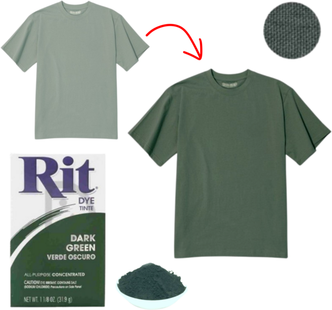 뉴립 물빠짐 색복원 카키 옷염색약, 다크 그린(Dark Green), 31.9g