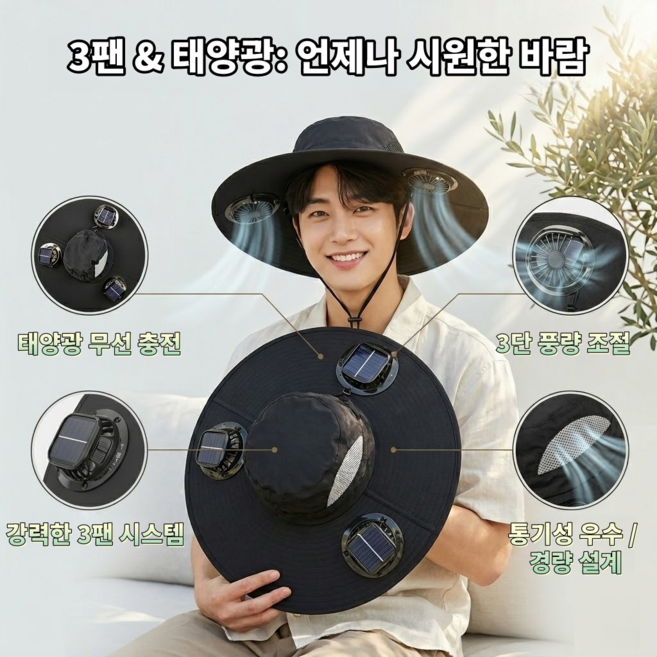 3팬 태양광 선풍기 모자 친환경 에너지 절약 설계 야외 활동 및 여름철 스포츠에 적합, 검은색