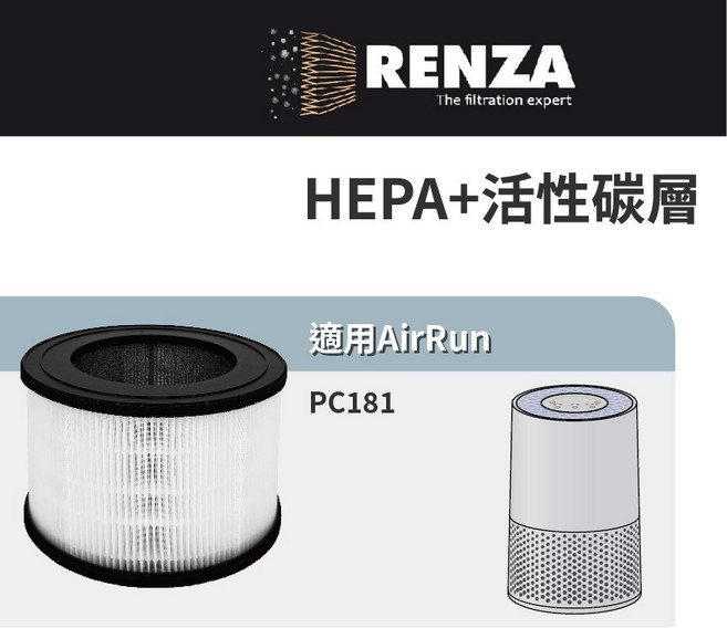 RENZA AirRun PC181 HEPA活性碳濾網 適用FC18P0640 高效過濾99.9% PM2.5 SGS檢驗, 1個