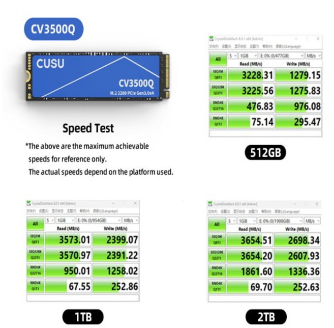 CUSU 512gb SSD M2 NVMe PCIe3.0x4 2280 솔리드 스테이트 드라이브 하드 디스크 ssd nvme 노트북 컴퓨터용, 01 512GB, 1개