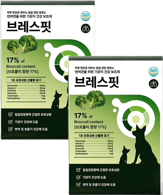 [효과 빠른] 브레스핏 강아지 기관지 영양제 켁켁거림 거위소리 개선 브로콜리 오메가3, 2세트, 호흡기/기관지, 30회분