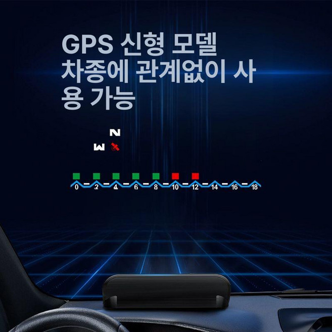 헤드업 디스플레이 속도계 차량용 스피드 M19, OBD, 1개