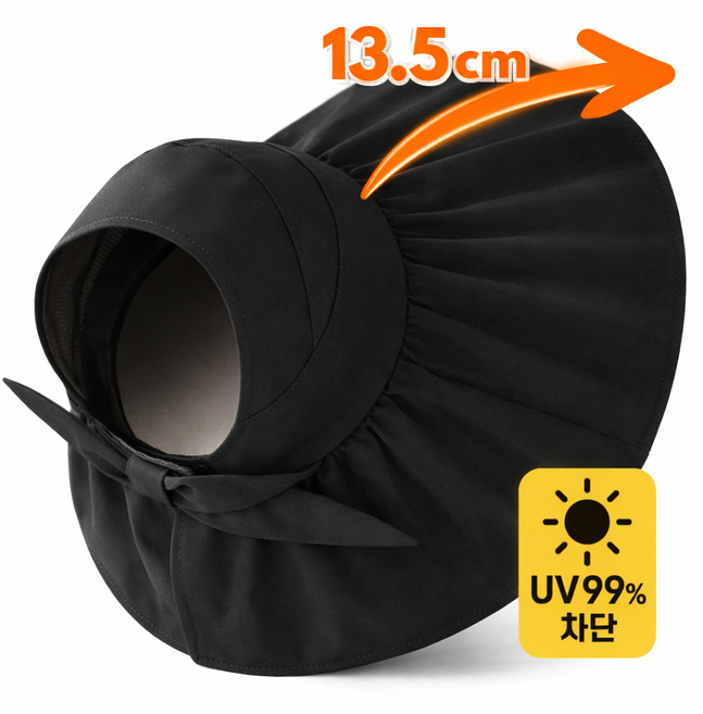 실비마켓 프리미엄 여성 여름모자 자외선차단 햇빛가리개 모자 썬캡