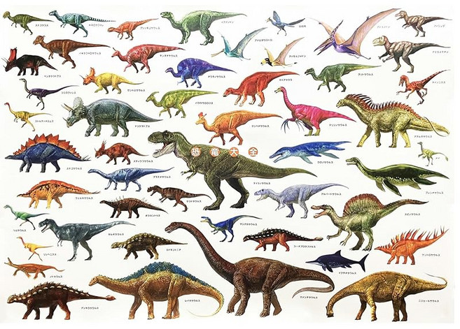 더 액세스 공룡 포스터 A1 사이즈 841×594mm 도감 타입 내수성 욕실용, 01 A1