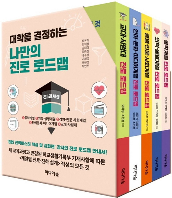 대학을 결정하는 나만의 진로 로드맵 세트:‘EBS 진학마스터 핵심 및 심화편’ 강사의 진로 로드맵 안내서, 미디어숲