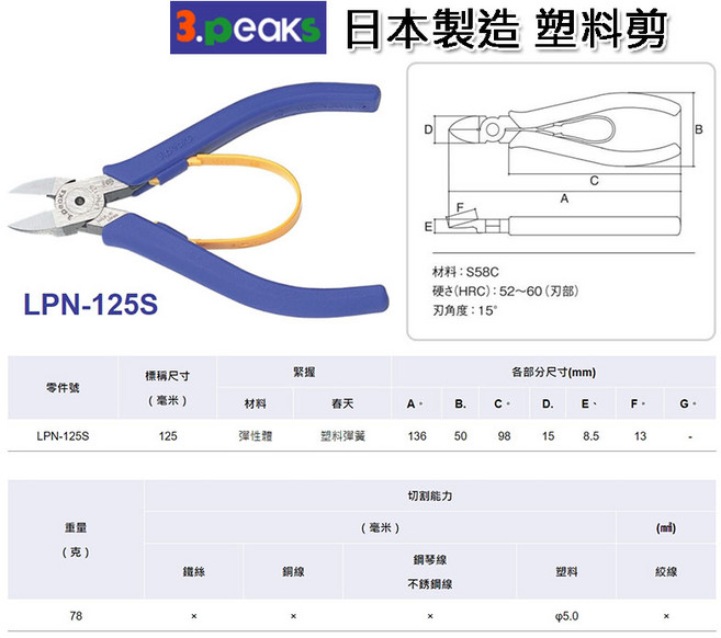 日本 3.peaks LPN-125S 超輕量斜口鉗 塑料剪 小山 塑膠剪模型剪, 1個