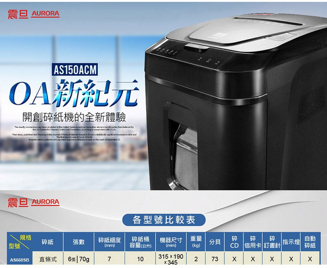 震旦 AS150ACM 180張自動免持細碎式碎紙機 平放式 環標