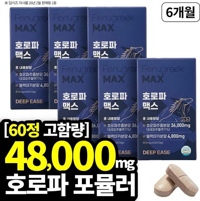 딥이즈 호로파 맥스 48000mg 호로파 추출물 캡슐 haccp 식약청인증 Fenugreek 600mg, 6개, 60정 - 쿠팡