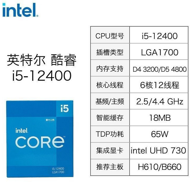 Intel 英特爾 12代 i5-12400F 處理器, 全新散片