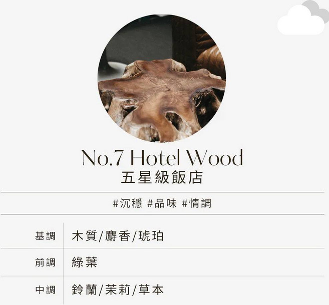 Hetras 香氛噴霧, 1個, 07 五星級飯店-香氛噴霧-2入, 五星級飯店