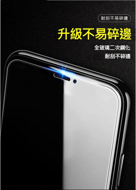 牛角 iPhone全系列 高透光 抗指紋 抗刮 耐摔撞 大弧 防潑水 全透明玻璃鋼化膜, 1個, 13 /13 PRO / 14 6.1