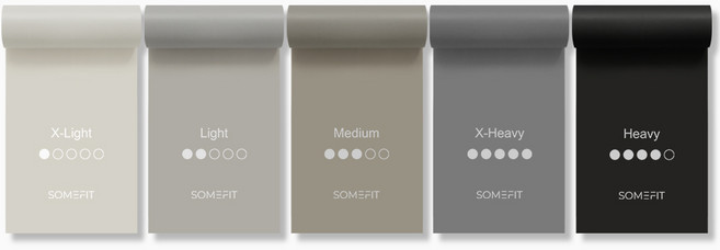 썸피트 스트레칭 요가밴드 1.5M 5종, 1-5단계 세트, 1개