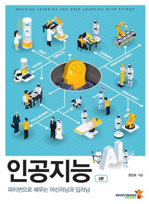 인공지능 : 파이썬으로 배우는 머신러닝과 딥러닝, 인피니티북스