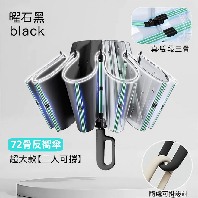 72骨反向傘 超大款【三人可撐】抹茶綠