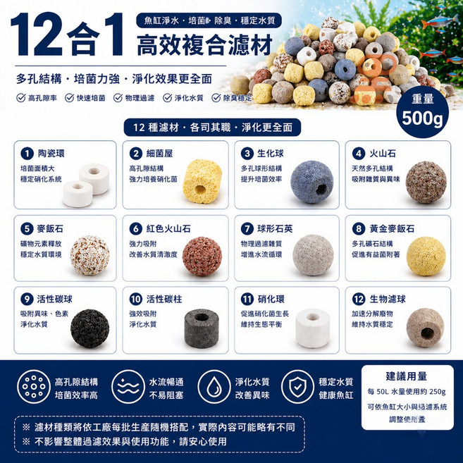 黑溜總裁 上部過濾器 魚缸過濾器, 1個, 加購濾材｜12合1｜500g｜隔日到貨