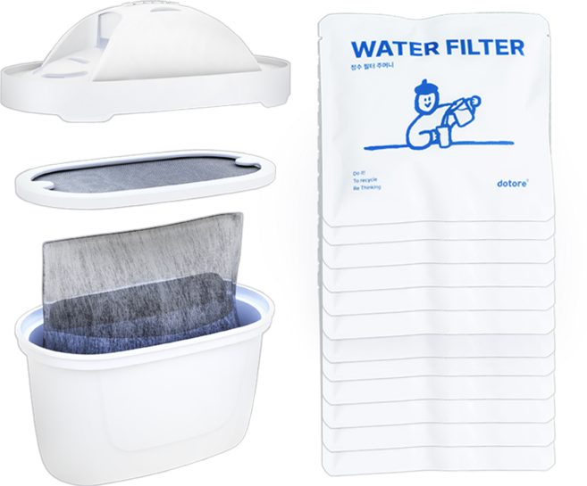 [브리타 정수기 필터 호환] 재사용 가능한 국내생산 도토리필터, 12개월 세트 (본품1개 + 리필용 주머니 12개)