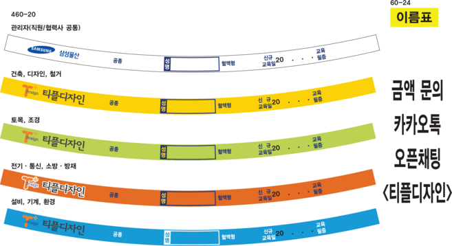 안전모띠지 안전모식별띠지 안전모신분확인, 1개