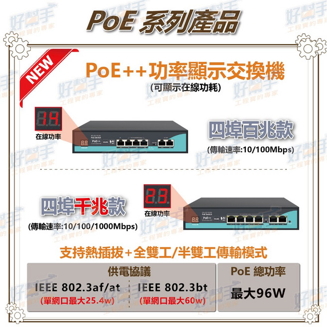 PoE 乙太網路交換器 AI 數顯功率交換機, 1個, 4埠款(4+2全Giga),含稅價(需備註統編), PSW-042FE/GE-AI
