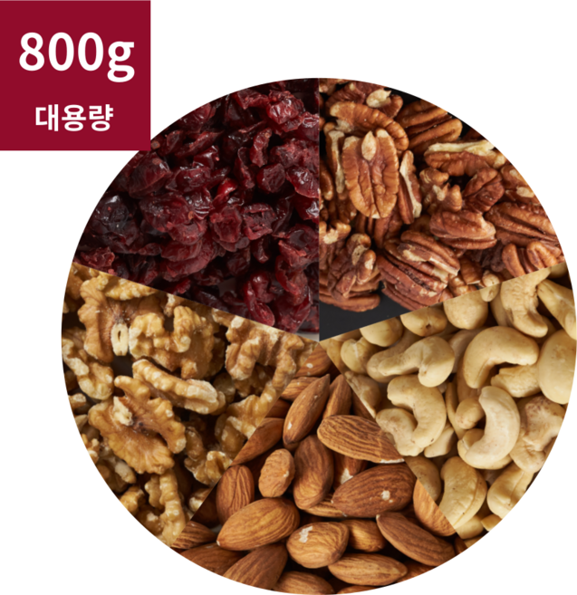 고품격믹스넛츠 800g 구운아몬드40%호두13%구운캐슈15%피칸7%크랜베리25%, 1개