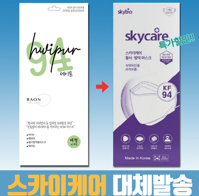 휘퓨어 마스크 KF94 대형 귀편한 병원 약국 공적 숨쉬기편한 귀안아픈 일반 성인 3D 귀가편한 보풀없는 3단, 스카이케어,화이트,특가!)추가+10매, 1개, 100개입