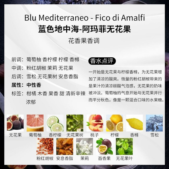 아쿠아 디파르마 차량용 방향제 리필 카 디퓨저, B. 아말피 무화과, 1개