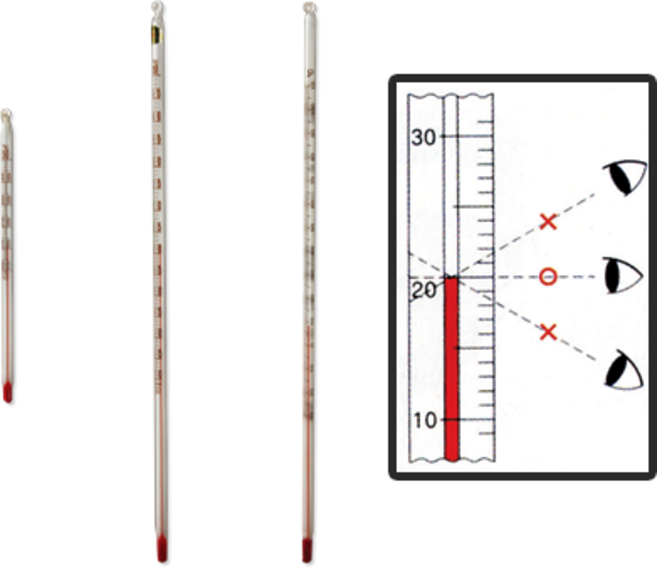 알코올온도계(막대온도계), B형, 1개
