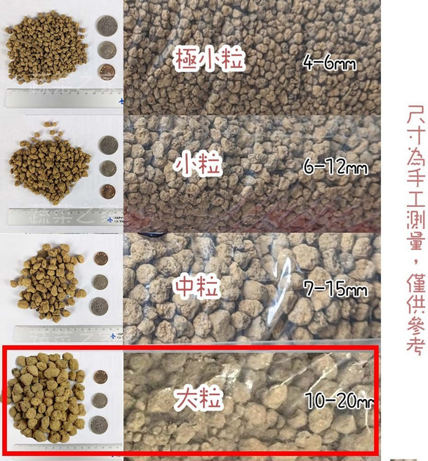 AKADAMA 赤玉土 18公升 排水性好 保濕性高 高溫殺菌, 1個, 大粒