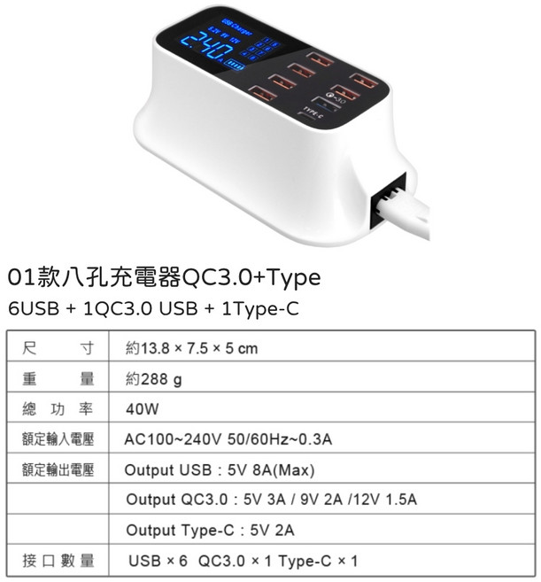 PD3.0 QC3.0 快充 電壓顯示 USB 40W充電器, 1個, 01款八孔充電器QC3.0+Type