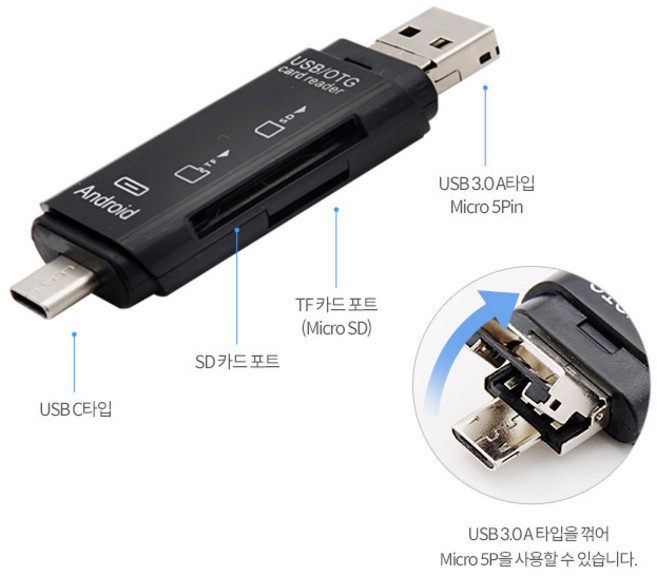 갤럭시Z플립4 3in1 C타입/5pin 카드리더기, TB108 리더기, TB108 리더기, 1개
