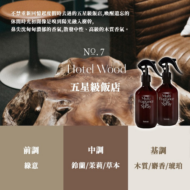 Hetras 首席調香師 快速除臭、清新空氣, 1個, Hetras香氛噴霧【五星級飯店】,單入組【無禮盒包裝】