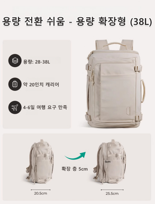 [온 세상 담기] 캐리어형 대용량 여행 백팩 온세상담기캐리어형백팩 여성 여행용 대용량 가벼운 백팩 대용량 여행용 백팩