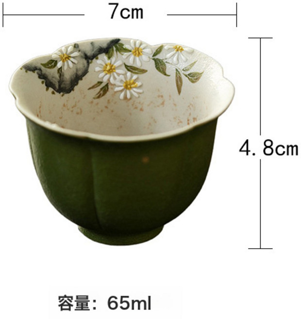 復古浮雕功夫茶具套裝 手繪白瓷主人杯純手工紫砂壺, 1個, 小青柑-雛菊繪春-蓮瓣茶杯:如圖所示