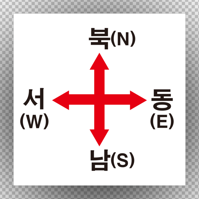 동서남북 방향안내표지포맥스