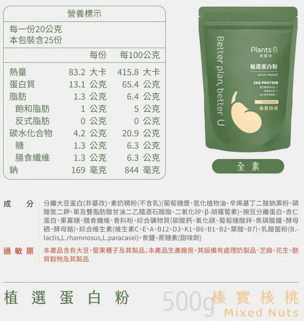 果果能量 彼蛋白 植選蛋白, 1個, 榛實核桃 500g/包