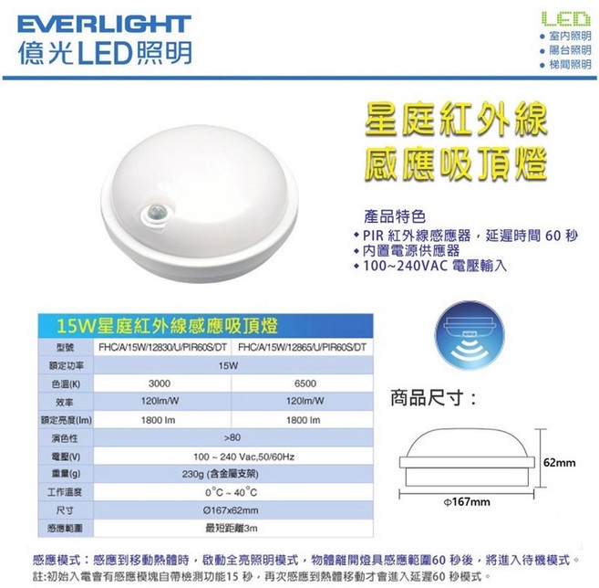 億光 LED 星庭 紅外線感應吸頂燈 全天候感應, 白色