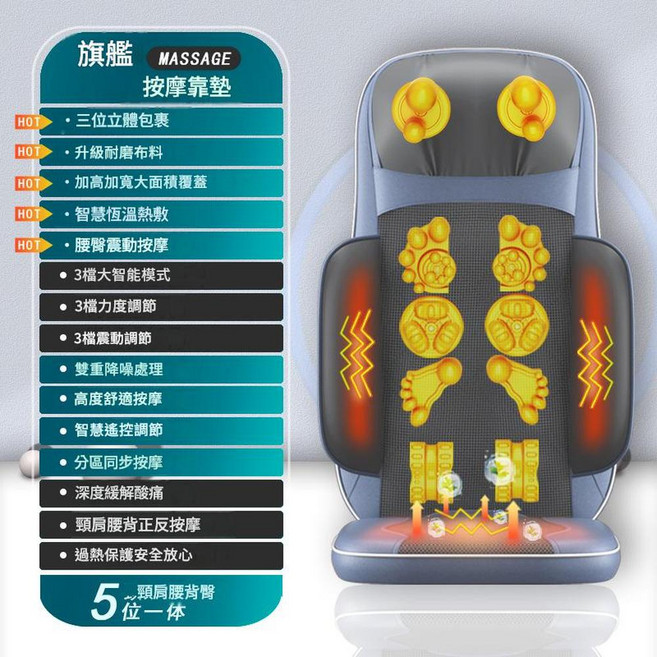 旗艦頂級款 多角度全身按摩靠墊 頸腰背臀同步按摩 智慧恆溫熱敷, 旗艦款五位一體, 1個