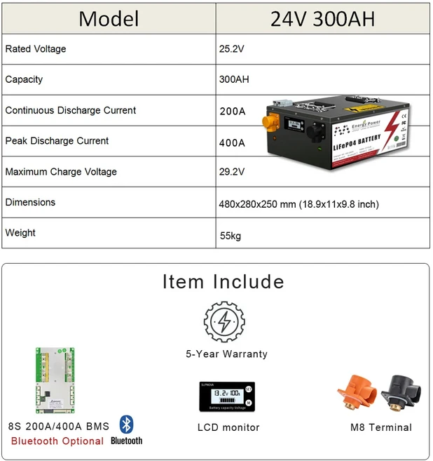 새로운 24V 100Ah LiFePo4 배터리 팩 태양열 보트 용 내장 Bluetooth BMS 리튬 철 인산염 세금 없음, 01 빠른, 04 24V 300Ah Bluetooth