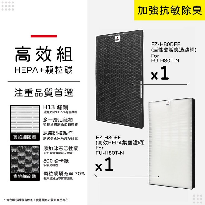 蟎著媽 適用 SHARP 夏普 FZ-H80DFE FU-H80T-N 空氣清淨機 濾網, 1個, 高效型集塵HEPA+脫臭活性碳各一片